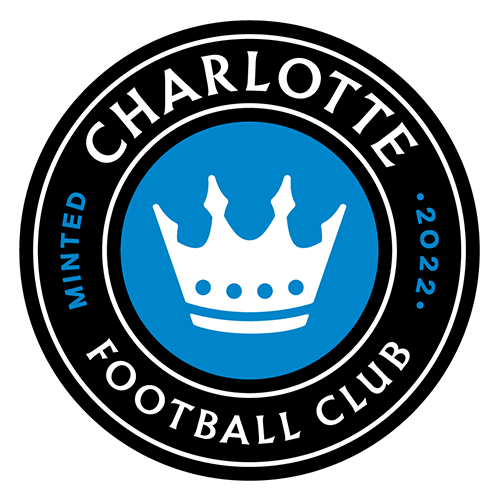 Charlotte FC's logo