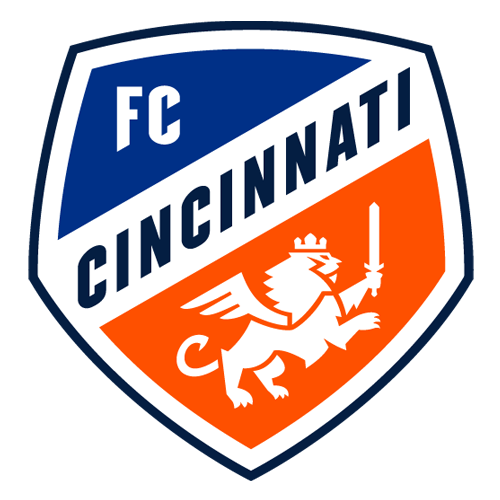 FC Cincinnati's logo