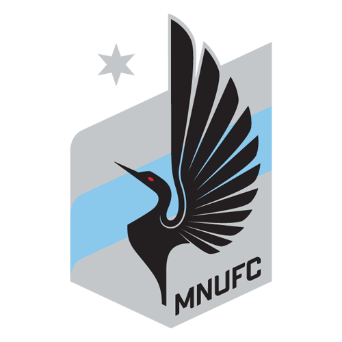 Minnesota United FC's logo